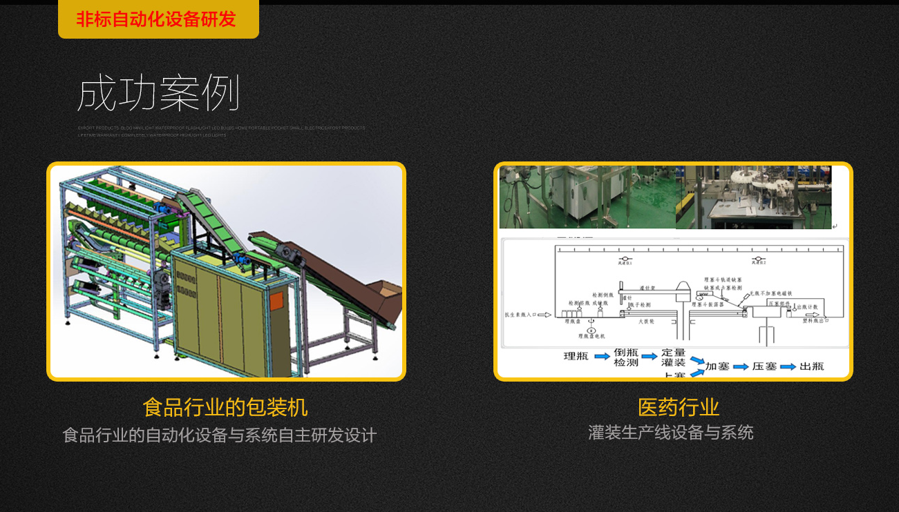 电气控制/自动化/智能科技/工业科技/工业4.0